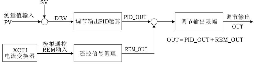 1564041812610627.jpg ct1jzx.jpg